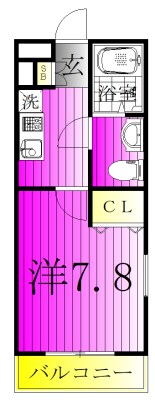 R FIELDS MATSUDO Ⅲ 201号室 間取り