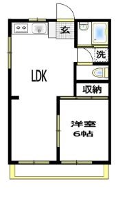 針ビル 401号室 間取り