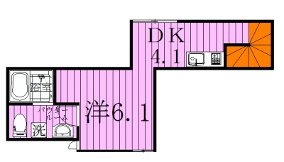 ｃｏｃｏ　ｇａｒｄｅｎ北千住 間取り図