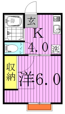 シティハイム　シャルム柏 201号室 間取り