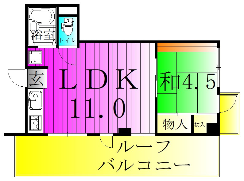 八田ビル 間取り図