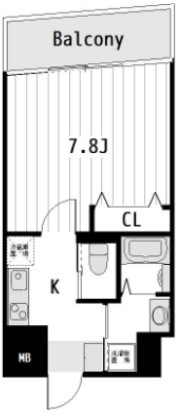 ローズバンク矢切 302号室 間取り
