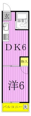 はなえコーポ 201号室 間取り