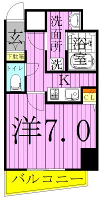 ミルーナヒルズ西新井大師ＷＥＳＴ 間取り