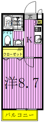 プレジール柏 205号室 間取り
