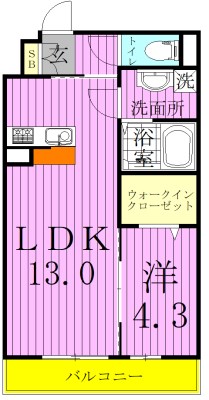 リブリ・二ツ木 206号室 間取り