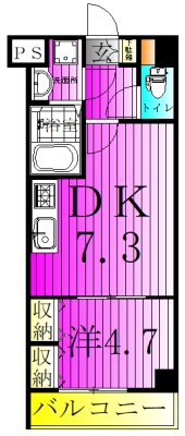ヒルズ我孫子 206号室 間取り