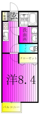 セナリオフォルム逆井 202号室 間取り