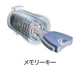 ドリームⅠ その他12
