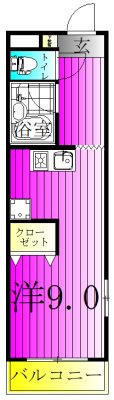 パレシオン南柏  201号室 間取り