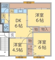 源七第一コーポラス 106号室 間取り