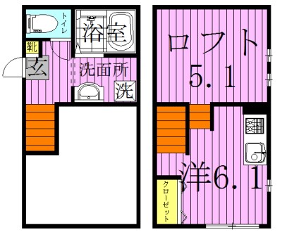 RIZEST　MK柏 201号室 間取り
