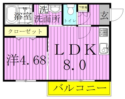 ルーブル南流山 201号室 間取り