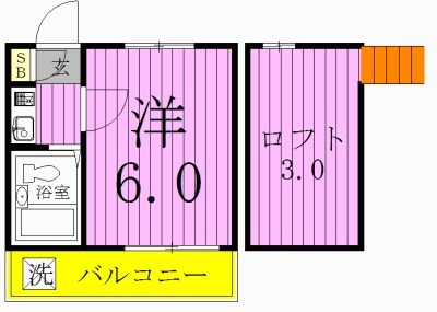 アネックス新松戸77 205号室 間取り
