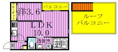 GRANDTIC　旭 201号室 間取り