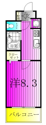 アジュールⅠ 204号室 間取り