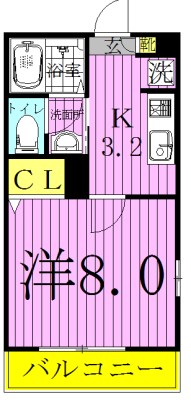 フォレットおおたかの森 間取り