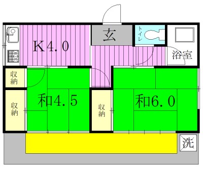 篠籠田平屋  間取り