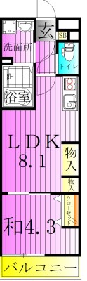 リブリ・竹ノ塚Ⅲ 間取り