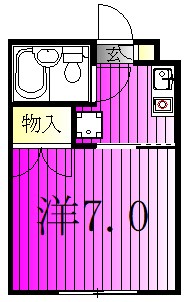 第３コーポ米倉 102号室 間取り