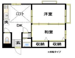 花嶋コーポＡ 201号室 間取り