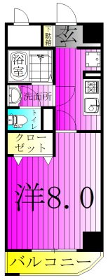 アルカンシェル 506号室 間取り