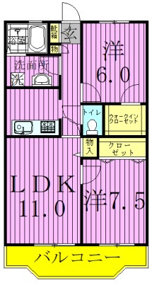 メトロステージ一ツ家 間取り図