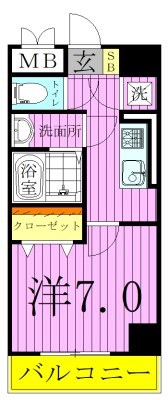 サンアイガーデン見沼代親水公園  間取り図
