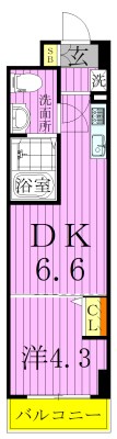 KDXレジデンス梅島 間取り図