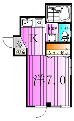 ロイヤルコーポ鹿浜 間取り図