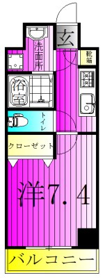 セナリオフォルム初石 303号室 間取り