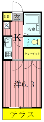 サンライズ（西松ヶ丘） 203号室 間取り