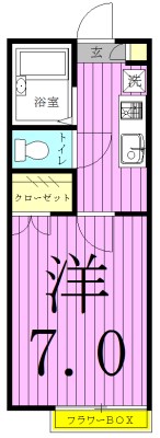 チェリー八潮 間取り図
