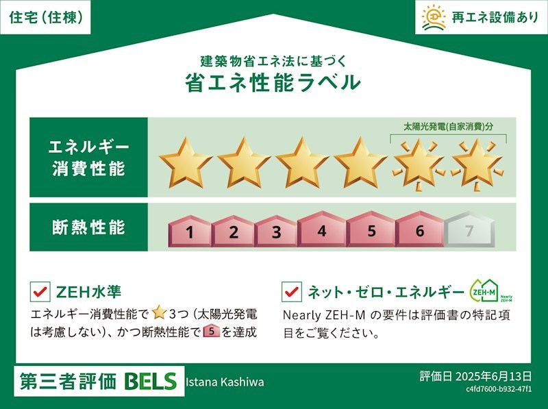Ｉｓｔａｎａ　Ｋａｓｈｉｗａ 省エネ性能ラベル
