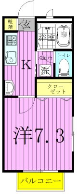 Ｆｉｆｔｈ　Ａｖｅｎｕｅ 間取り図