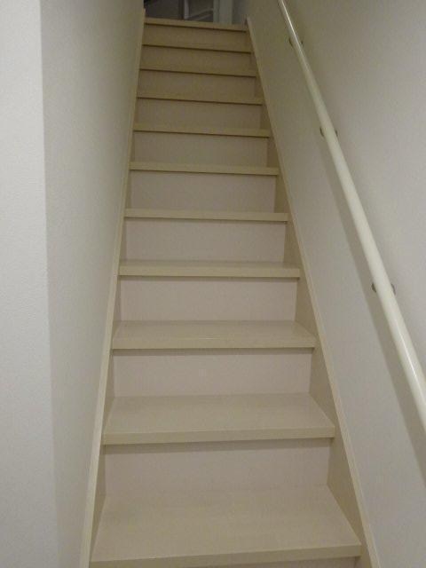 IVY HOUSE HORIKIRI S棟 その他9