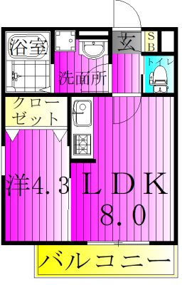 ジーメゾン柏西原 101号室 間取り