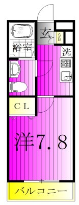 R FIELDS MATSUDO Ⅱ 202号室 間取り