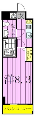 グランフォース北綾瀬 間取り図