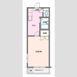 ウェステリアハウス寿 301号室 間取り