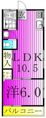 平川コーポ 間取り