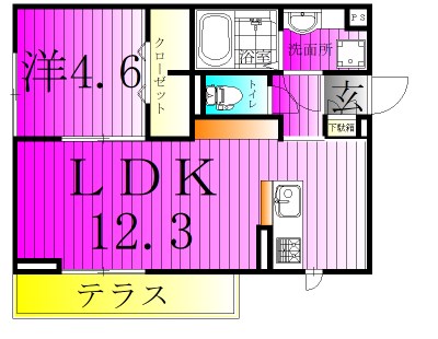 AXIS南流山  間取り