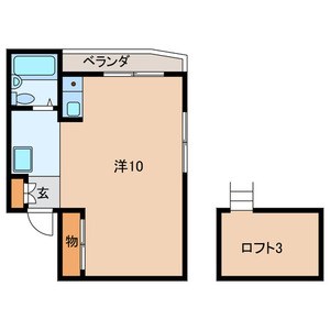 スリーハイム鹿浜 間取り