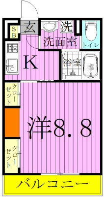 リブリ・ヴィレッジ 間取り図