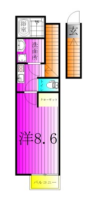 セナリオフォルム新鎌ヶ谷 205号室 間取り