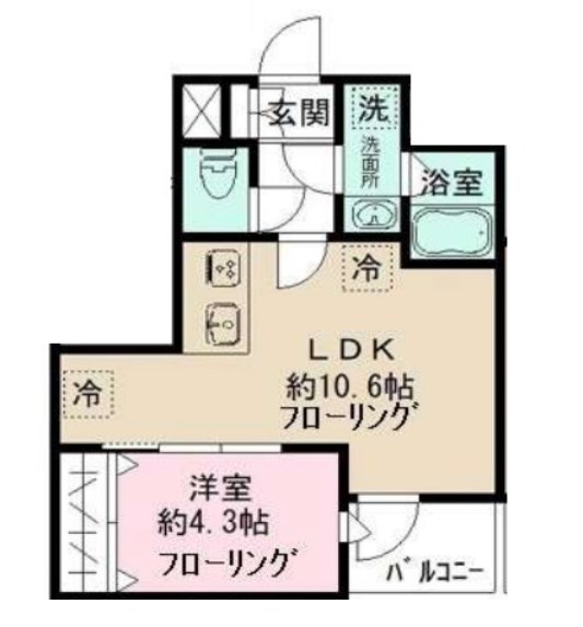 gute　Wohnung　北千住 間取り図