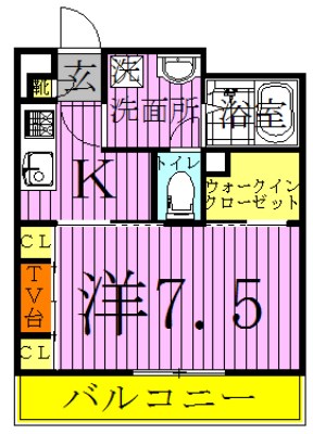 リブリ・リコ 間取り