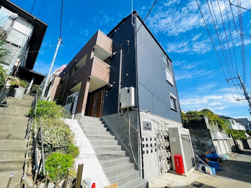 ヒルズ松戸 2B号室 外観