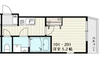 ＳＫリデンテ北松戸 間取り