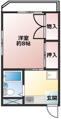 西新井岡田ビル 間取り図